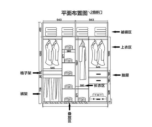 全屋定制衣柜櫥柜設(shè)計(jì)價格怎么算？全屋定制柜子價格計(jì)算方法